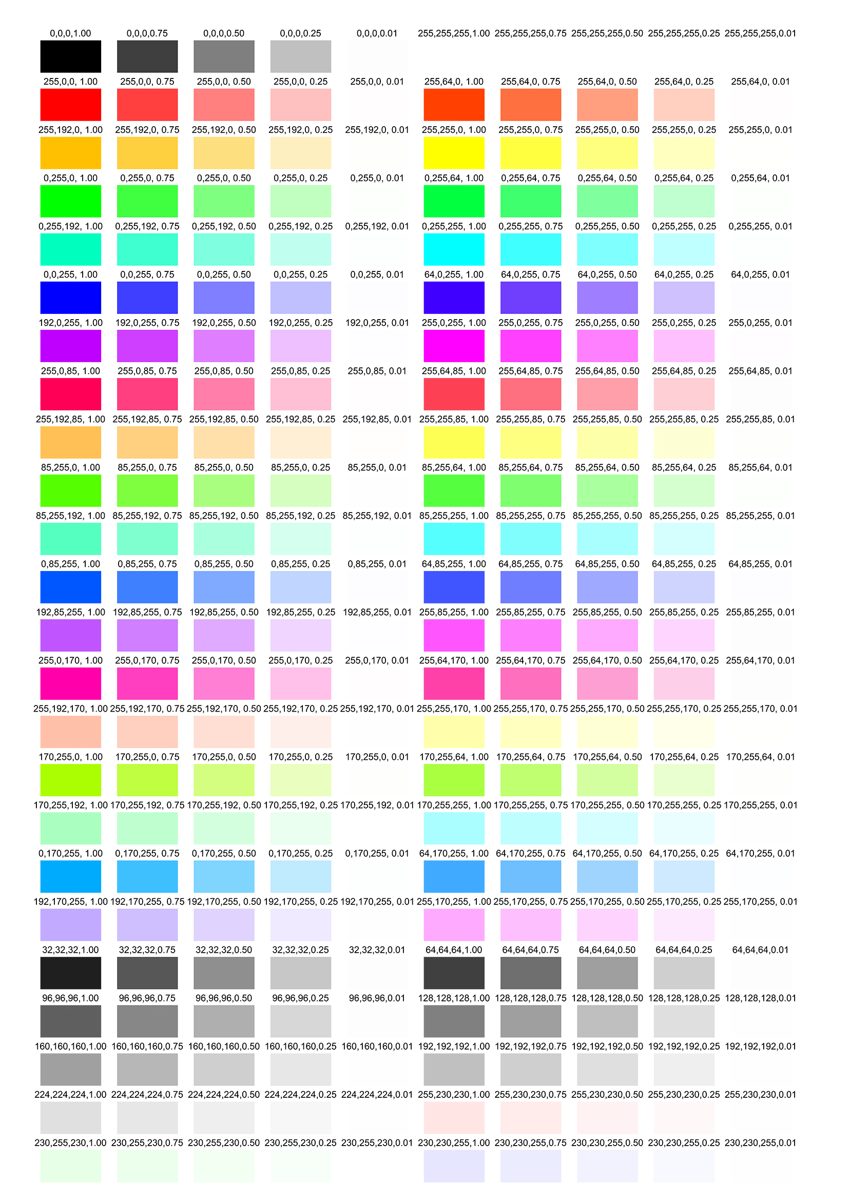 Colour chart showing varying transparency levels on a white background