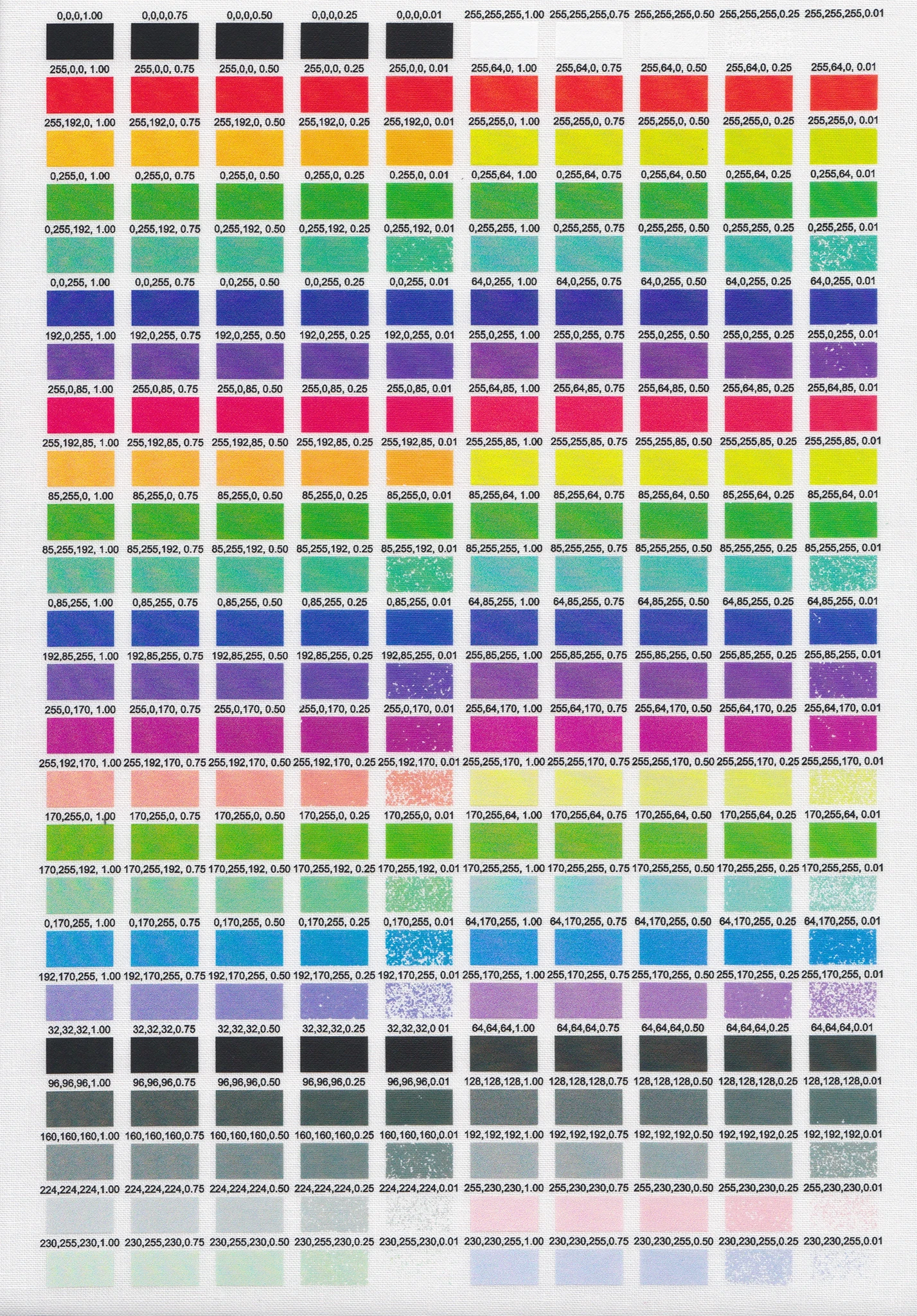 Colour chart showing varying transparency levels on a white background