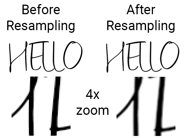 Effects of resampling an image by a very small amount example 1