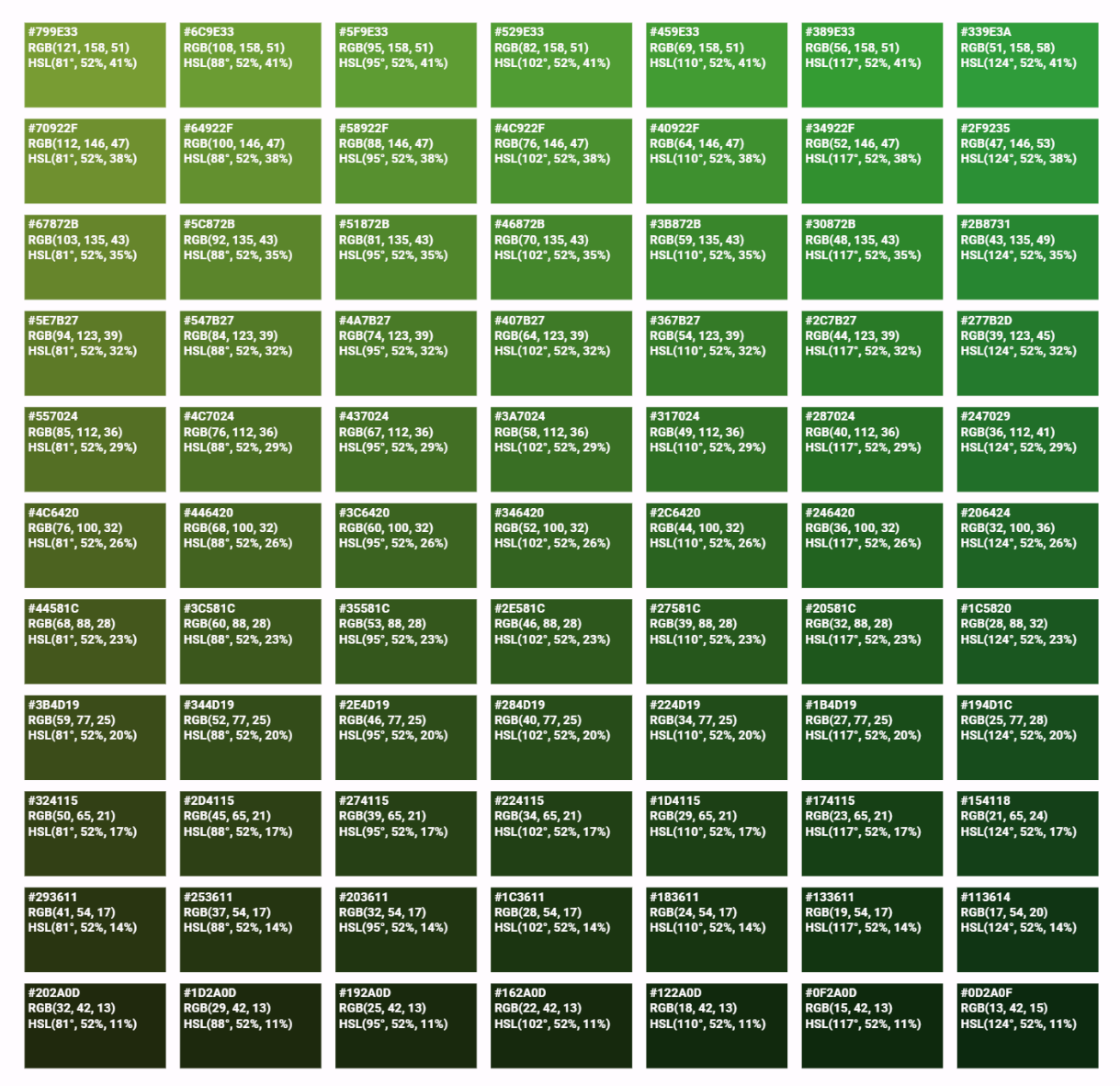 Colour Chart Creator screen